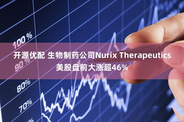 开源优配 生物制药公司Nurix Therapeutics美股盘前大涨超46%